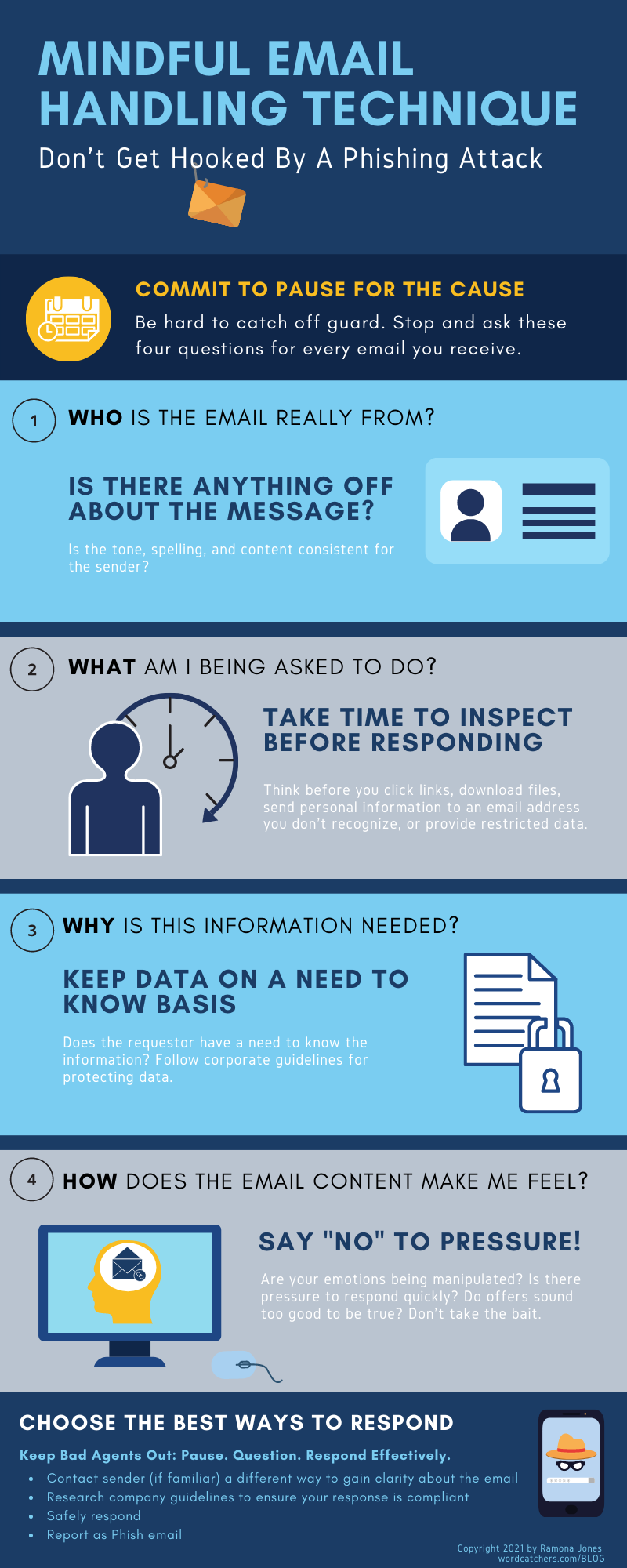 Four questions to ask before responding to email